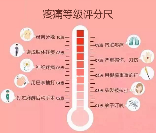 武漢真愛(ài)婦產(chǎn)醫院內準爸爸組團體驗分娩陣痛
